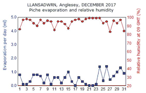 Dec_rh.gif