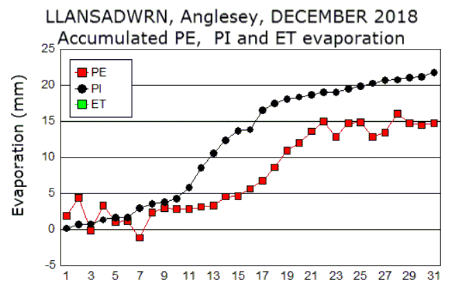 Dec_pe.gif