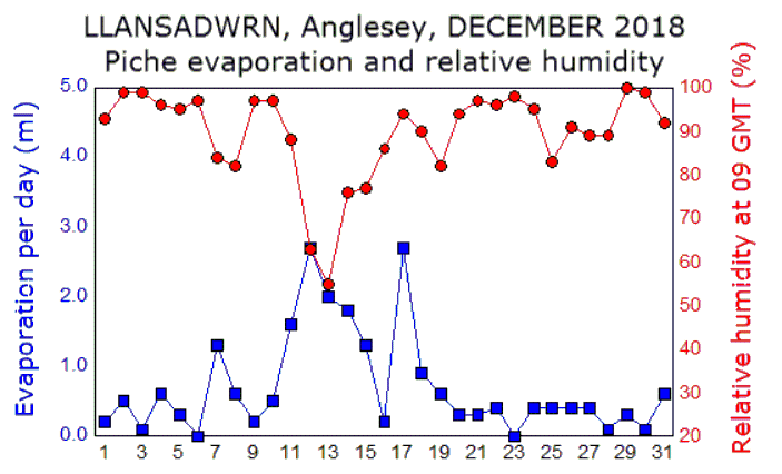 Dec_rh.gif