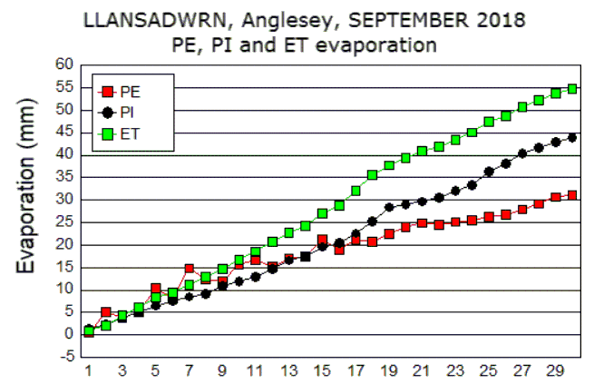 Sep_pe.gif