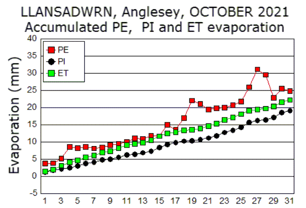 Oct_pe.gif