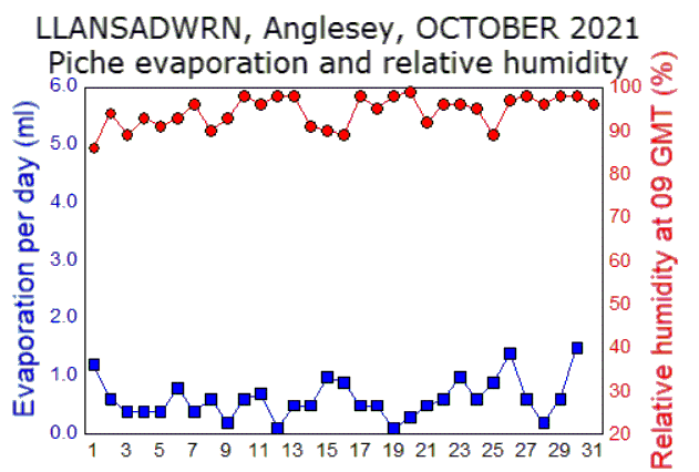 Oct_rh.gif