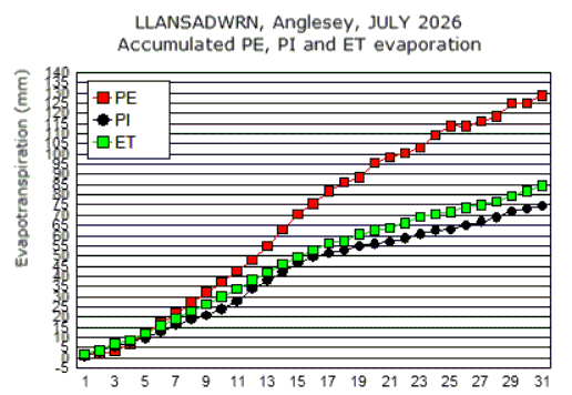 Jul_pe.gif
